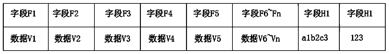 Method for duplicate removal of service-free primary key data during database storage