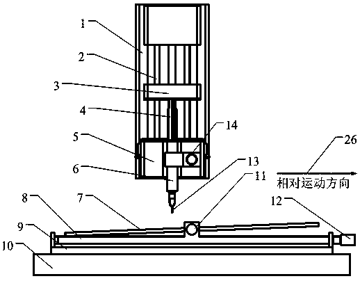 Electrospinning jet rapid and stable control device and control method for micro-nano processing