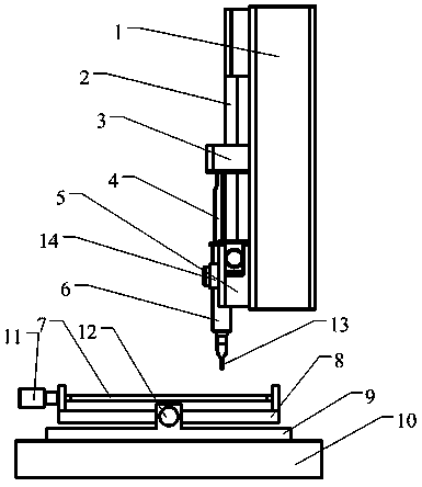 Electrospinning jet rapid and stable control device and control method for micro-nano processing