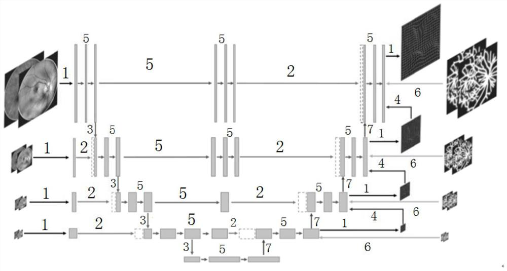 A method and system for fundus image registration based on multispectral