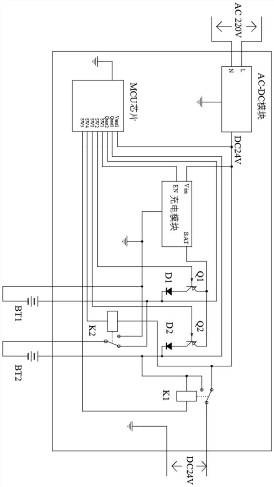 Battery charging and discharging circuit of emergency power supply