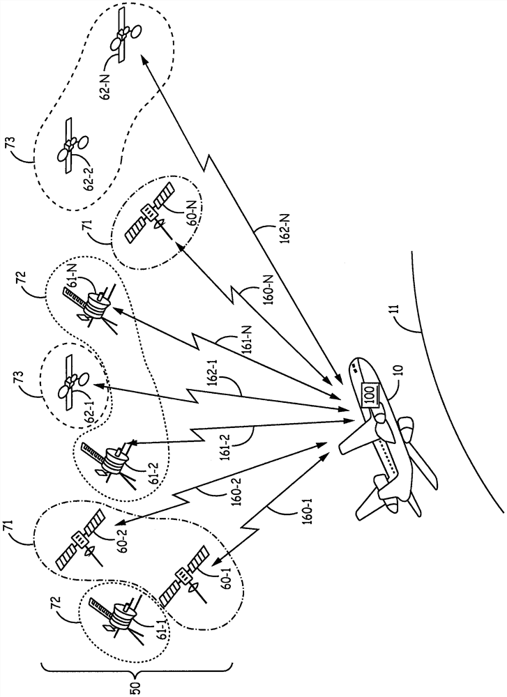 Method for geographic selection of global navigation satellite system elements