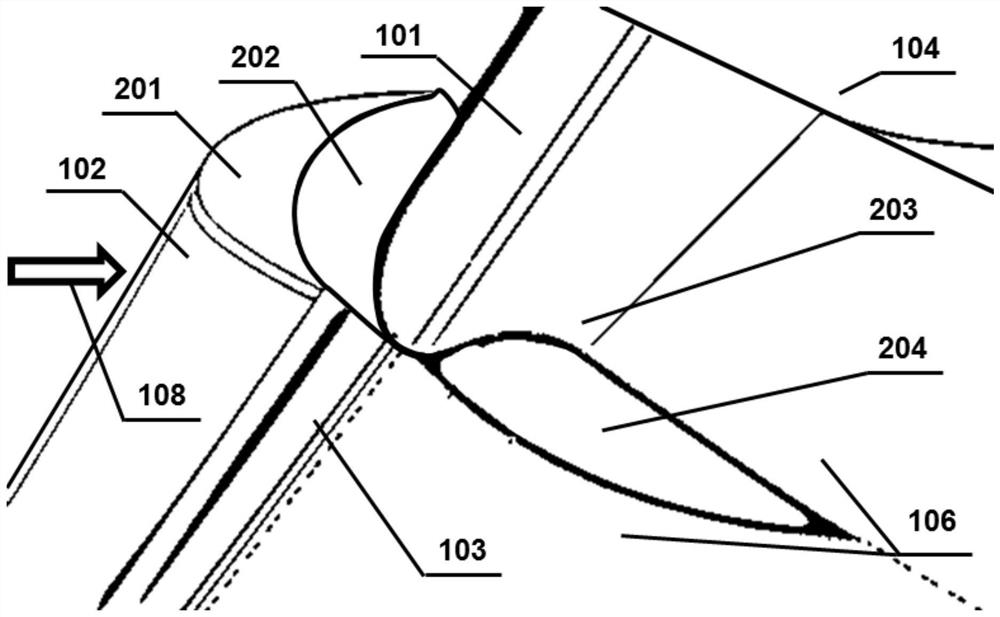 A method and device for optimizing the flow at the junction of a leading-edge curved flap and a leading-edge slat