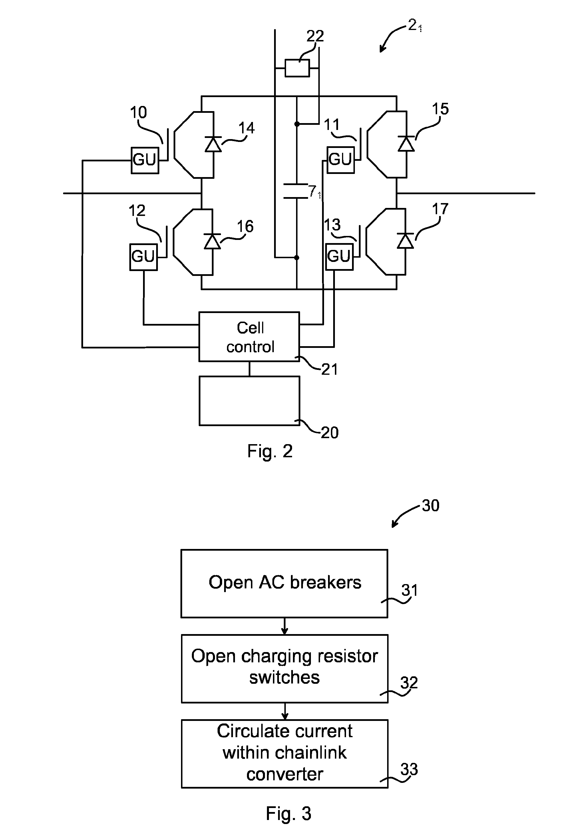 Methods for de-energizing a chain-link converter, controller, computer programs and computer program products