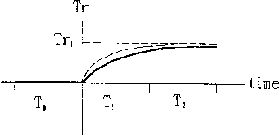 Image display driving method for LCD device