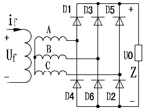 Magnetic enhancing boosting double-excitation winding compound doubly salient electric-excitation generator