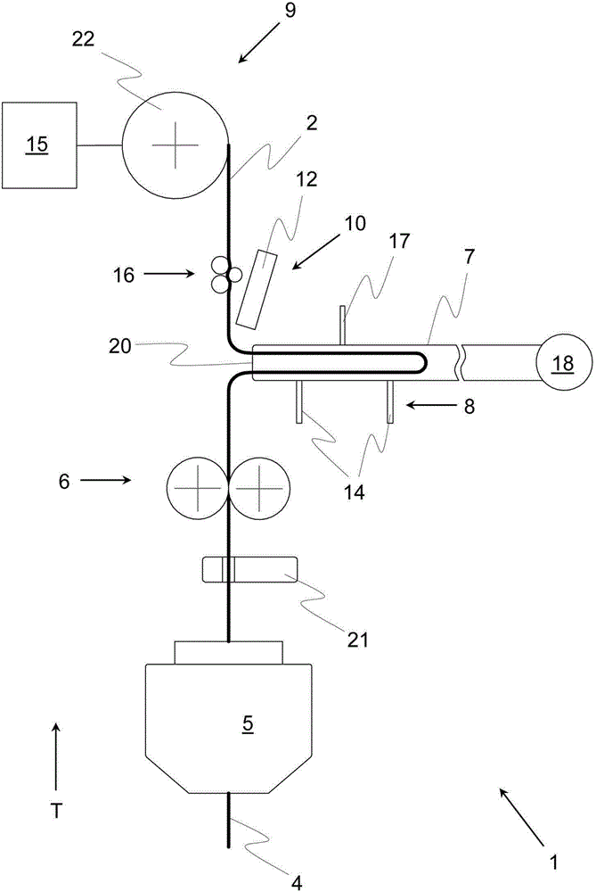 Spinning Point Of Spinning Machine And Method For Operation Of Same