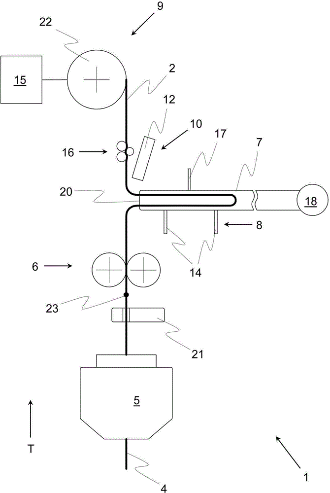 Spinning Point Of Spinning Machine And Method For Operation Of Same