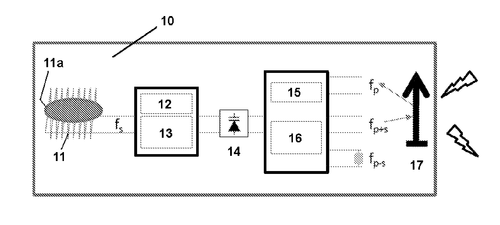 Active position marker system for use in an MRI apparatus