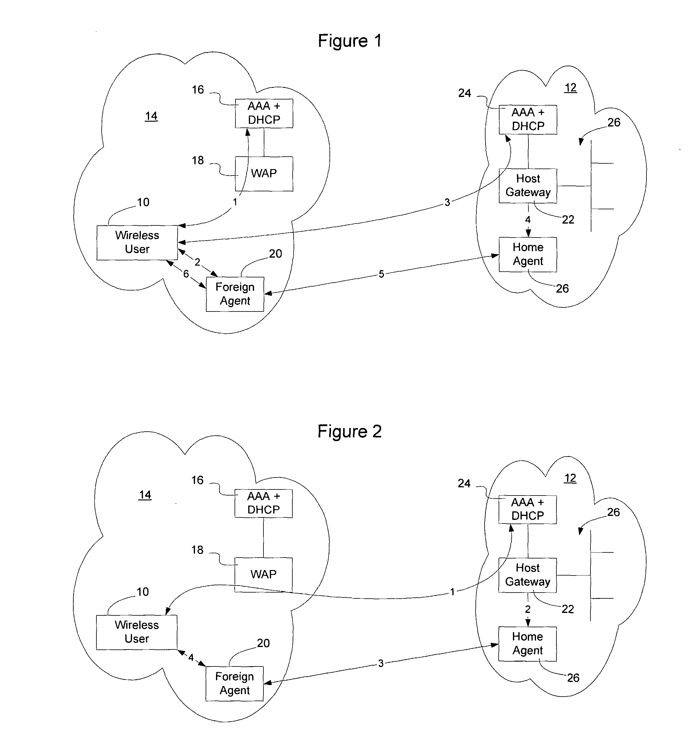 Method and apparatus for facilitating roaming between wireless domains