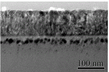 Preparation method for TiO2/SiO2-Ag-SiO2 nanocomposite film