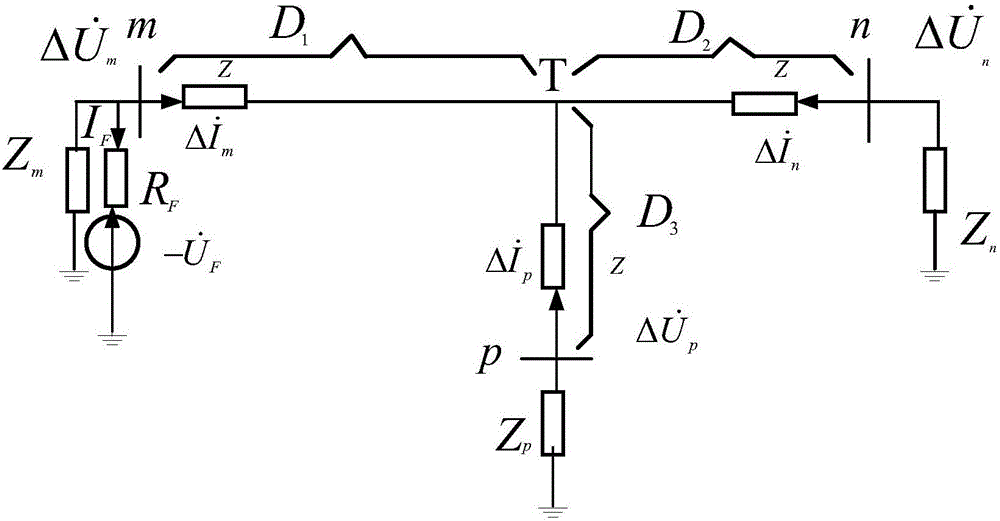 Longitudinal impedance-based T-shaped line protection and calculation method