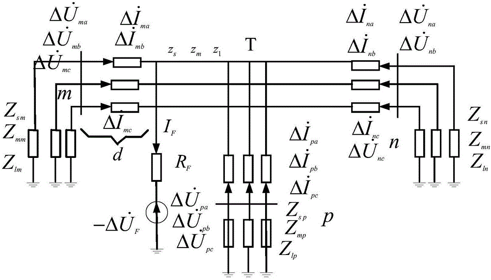 Longitudinal impedance-based T-shaped line protection and calculation method