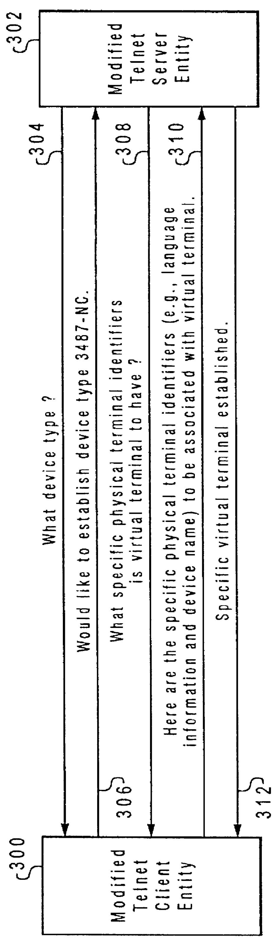 Method and system for replacing physical terminals interacting with hardware specific programs