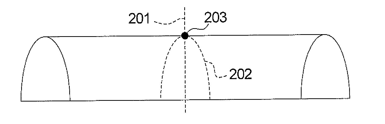 Method and apparatus for correcting the uniformity of a magnetic field