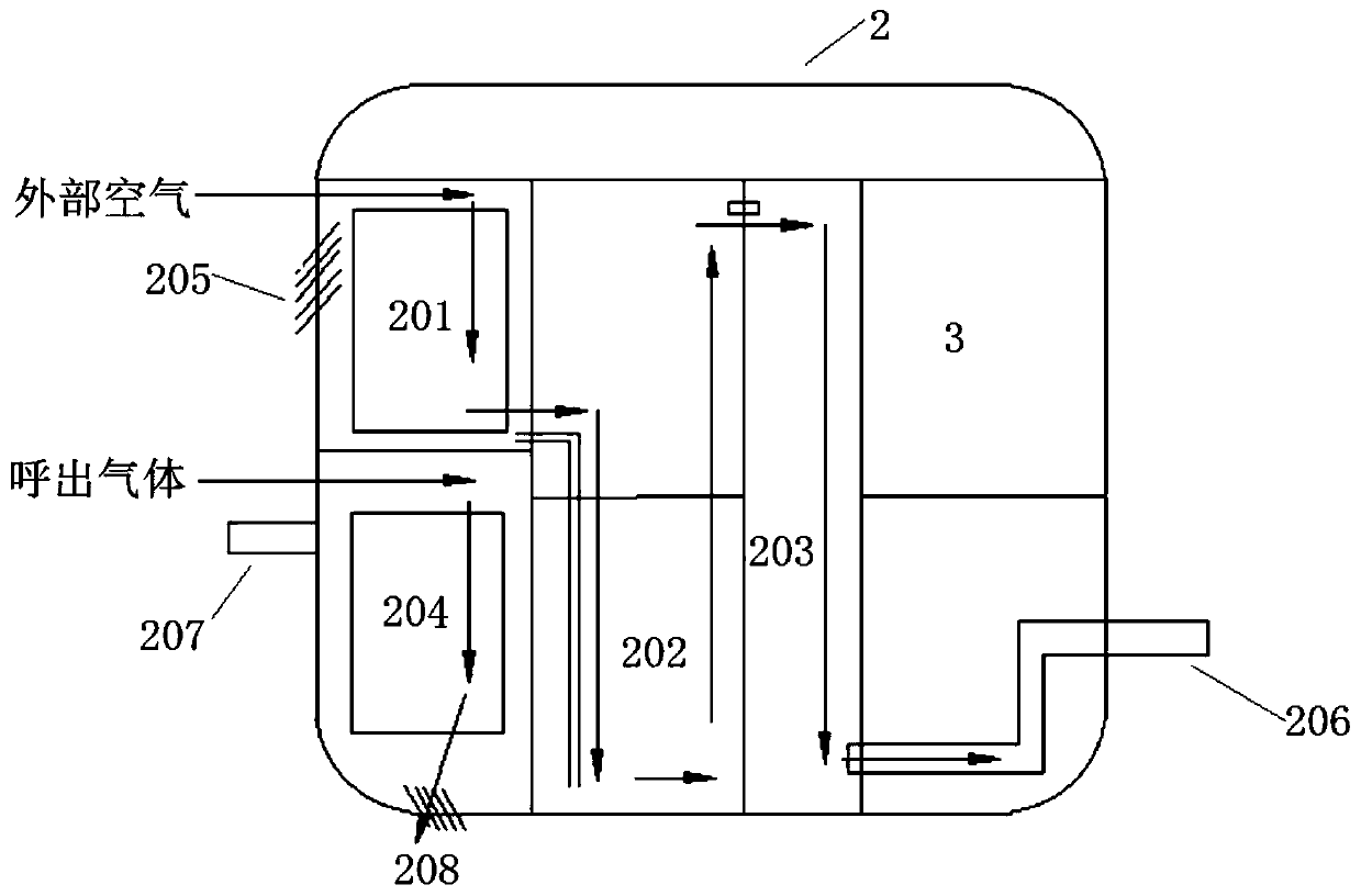 Hood device for bioprotection protection