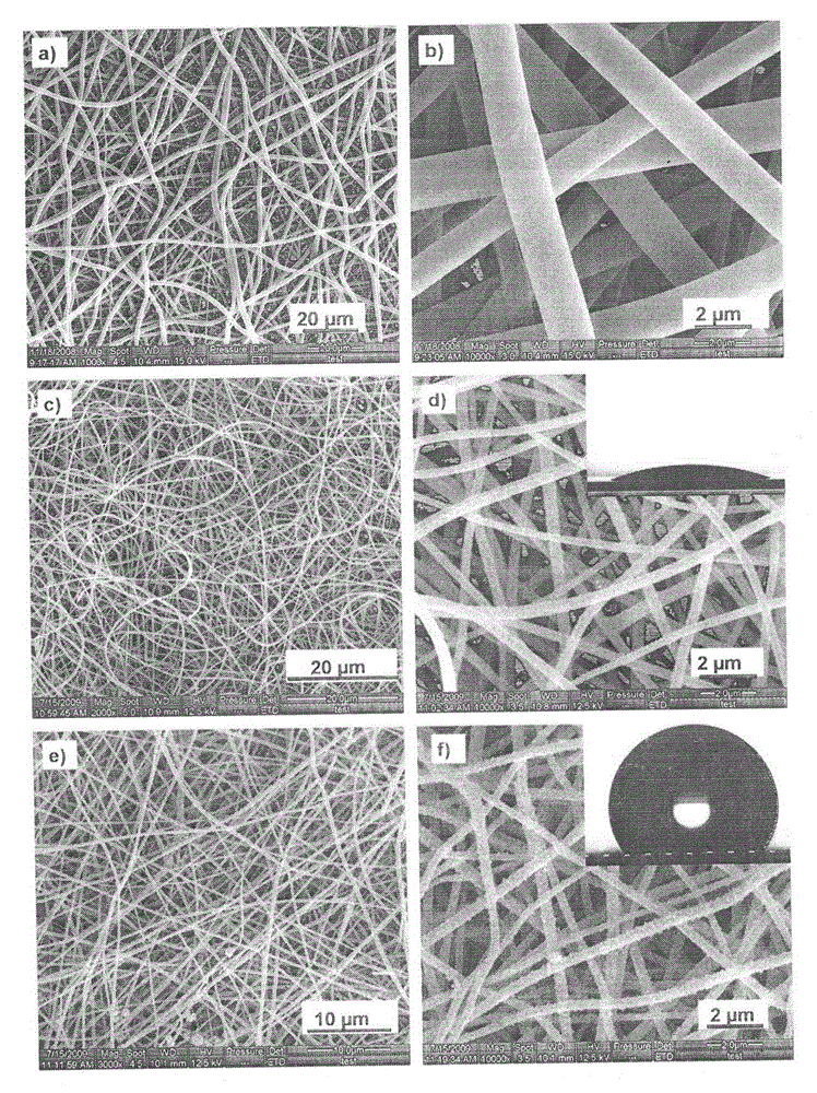 Preparation method of hydrophobic silica fiber film and use of the hydrophobic silica fiber film in removal of organic pollutants