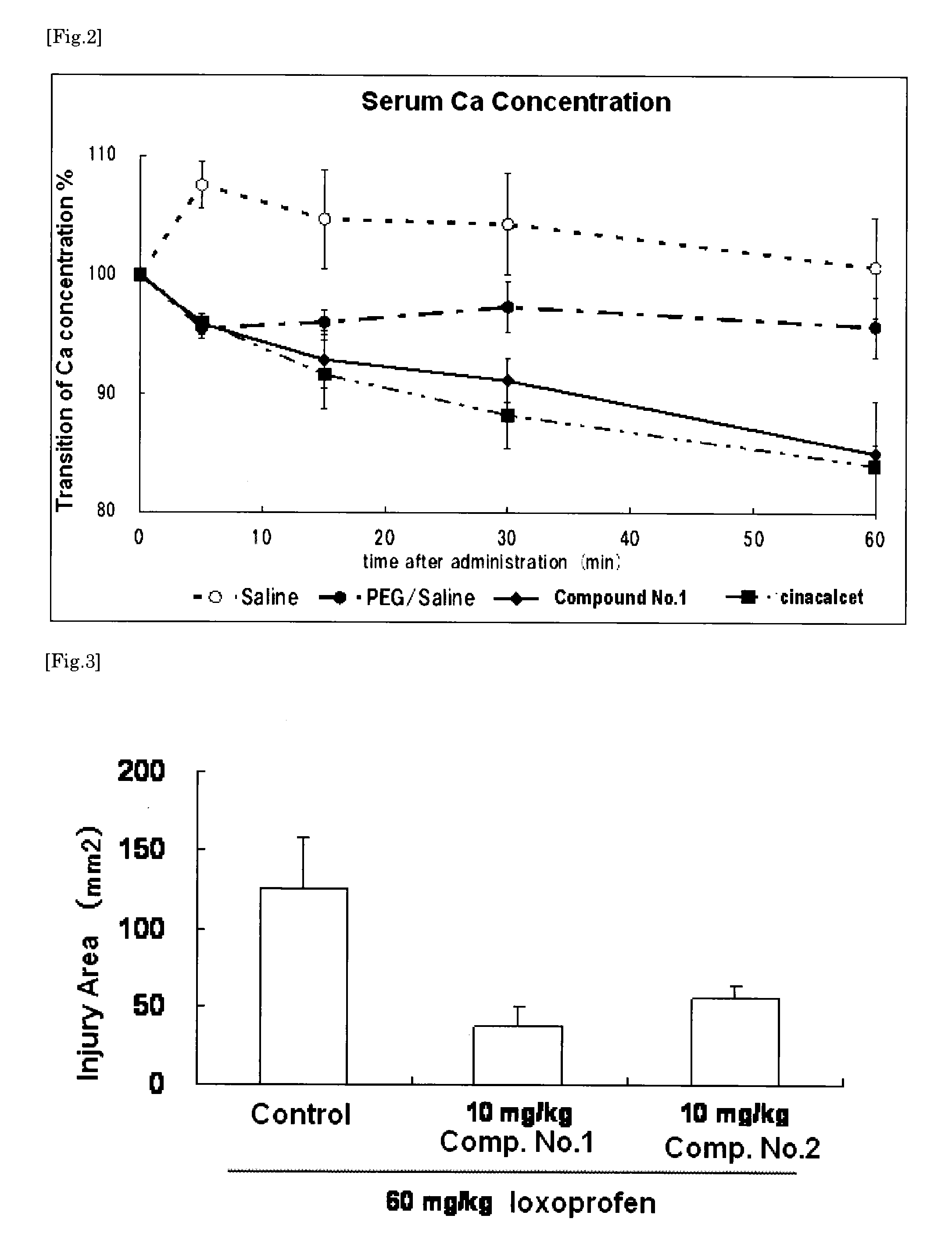 Alkylamine derivative