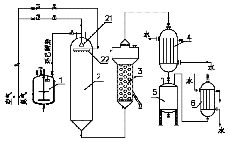 Gasification system for preparing cyclohexanone oxime in caprolactam by Beckmann gas phase rearrangement