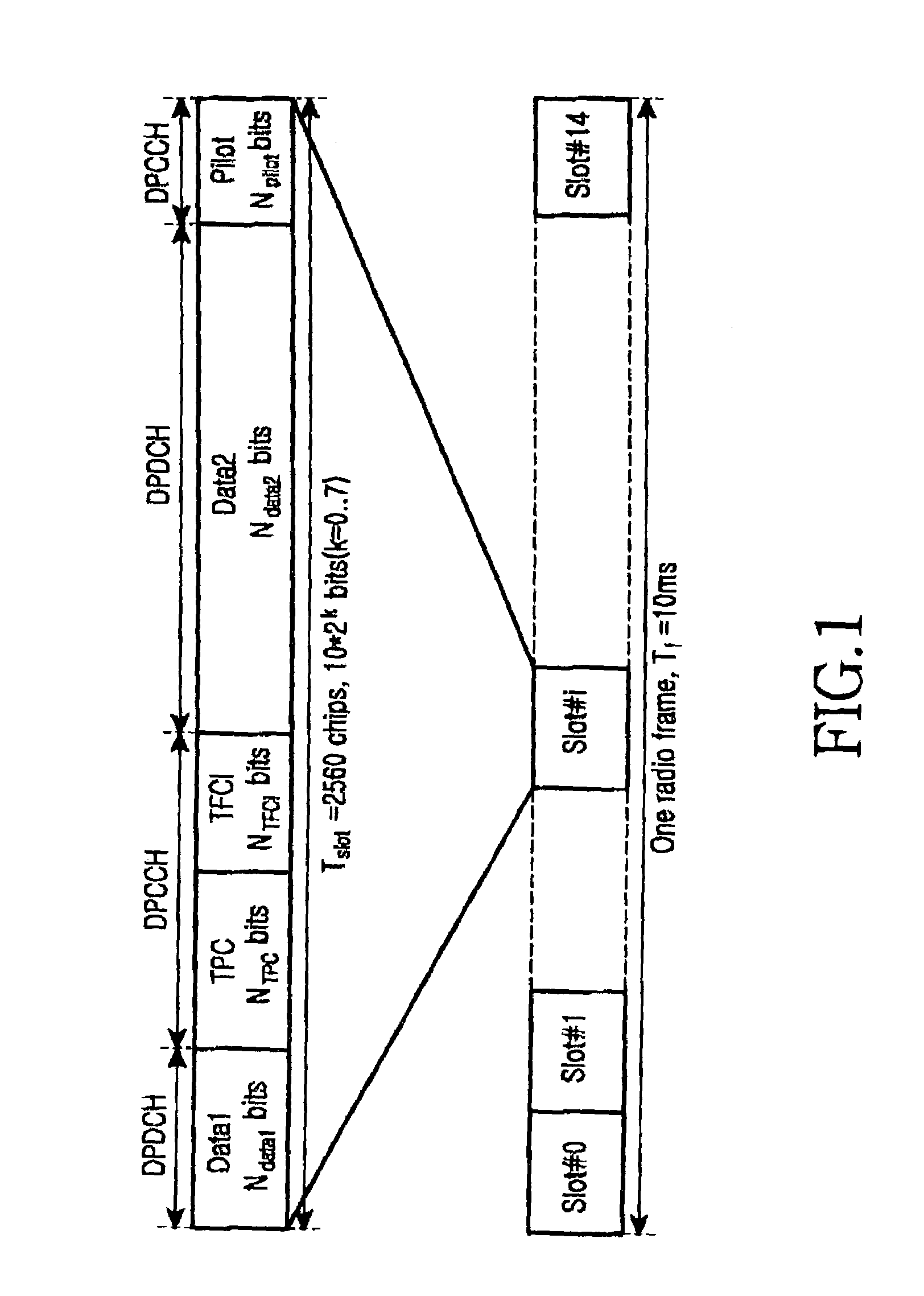 Apparatus and method for receiving channel signal using space time transmit diversity scheme in code division multiple access communication system