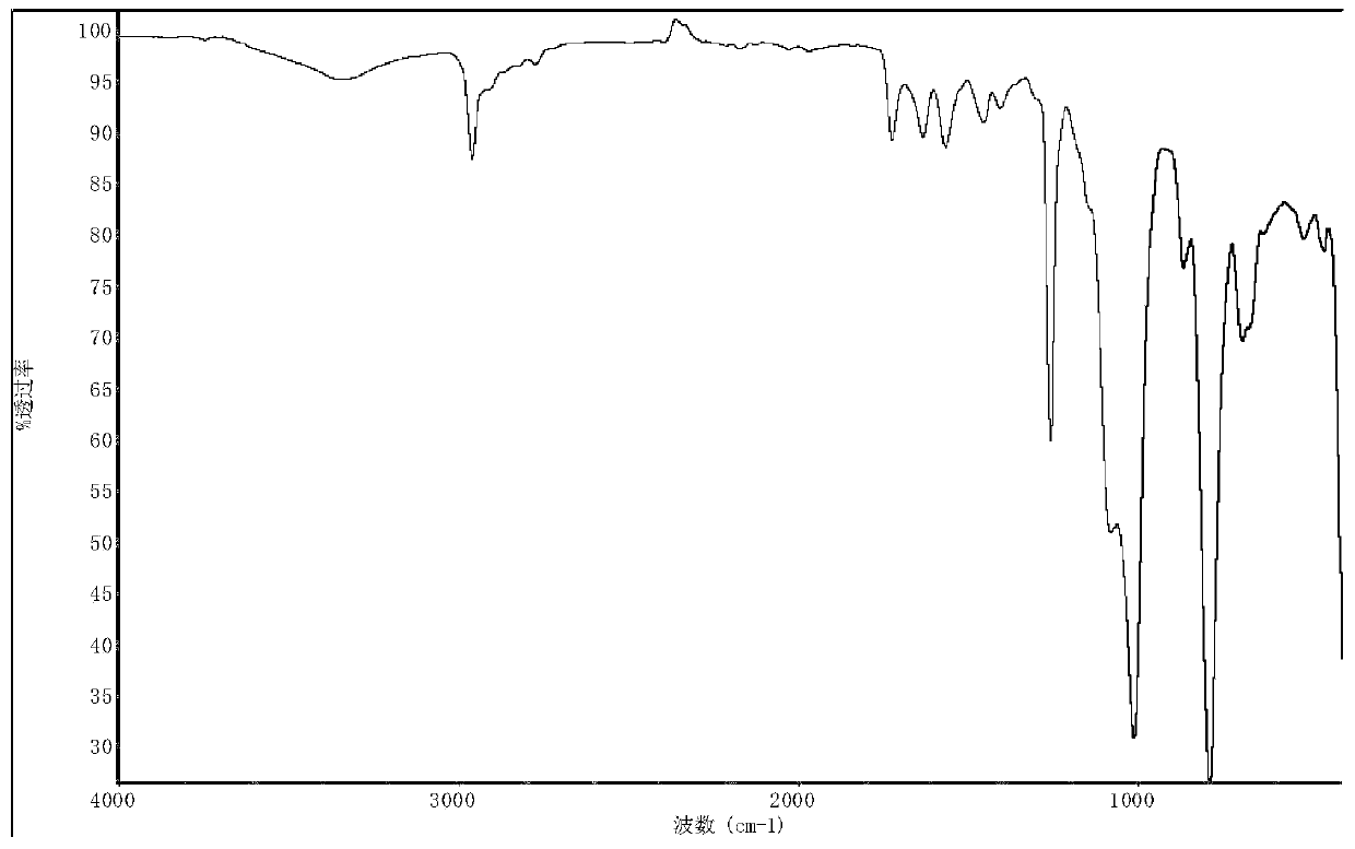 Enhanced antifouling polymer coating with self-repairing performance and preparation thereof