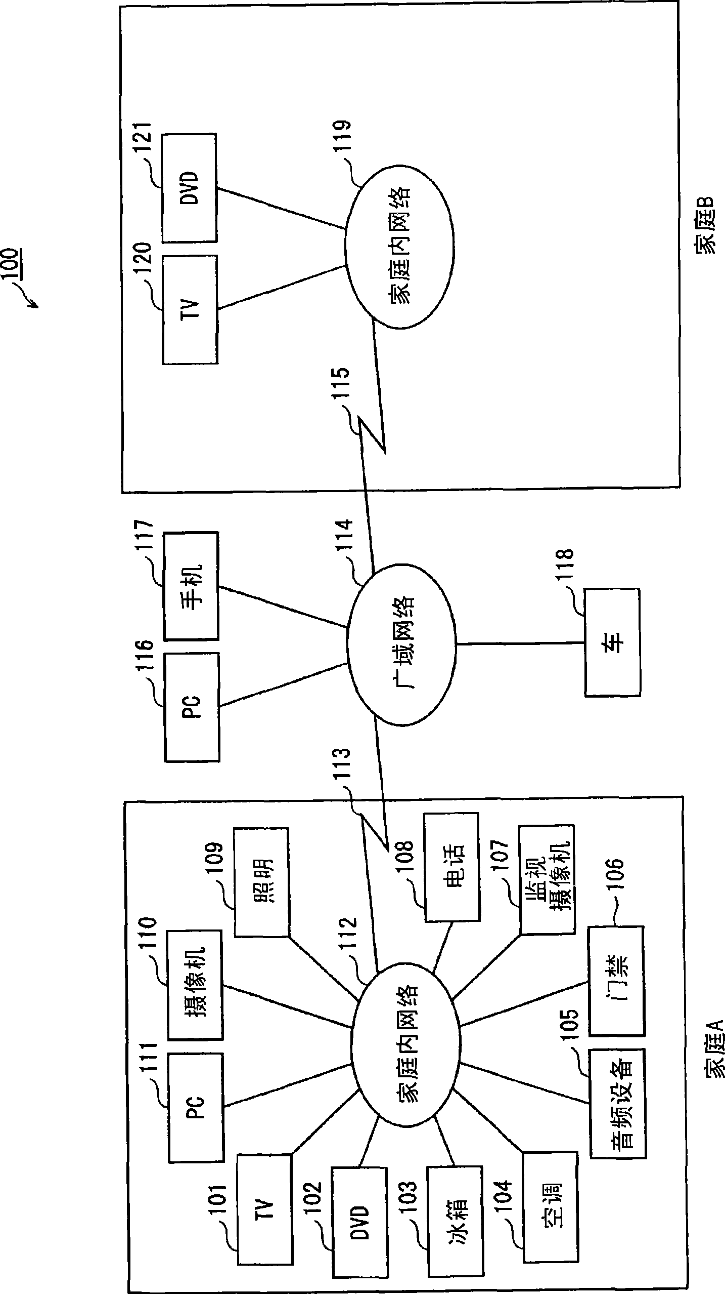 Information processing system, instructing device, processing device, and information processing method