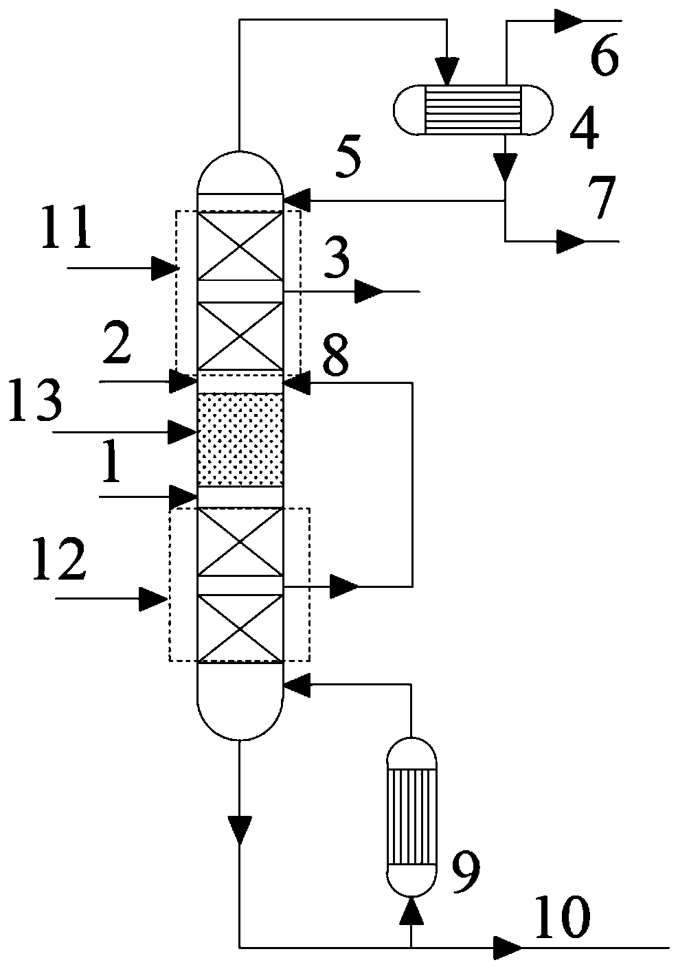 Method and device for impurity removal and purification of dimethyldichlorosilane by reaction and rectification