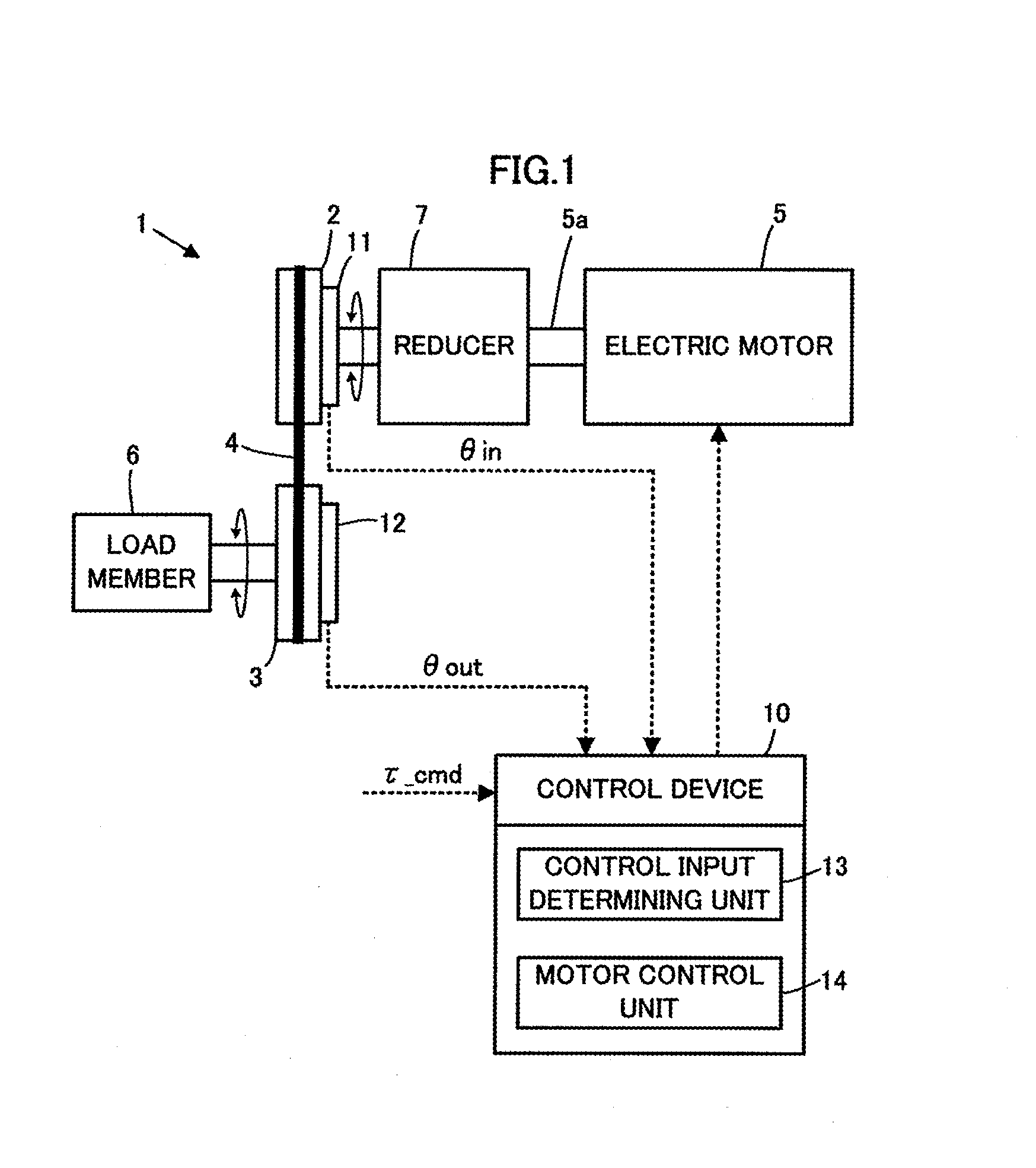 Control device of power transmission device