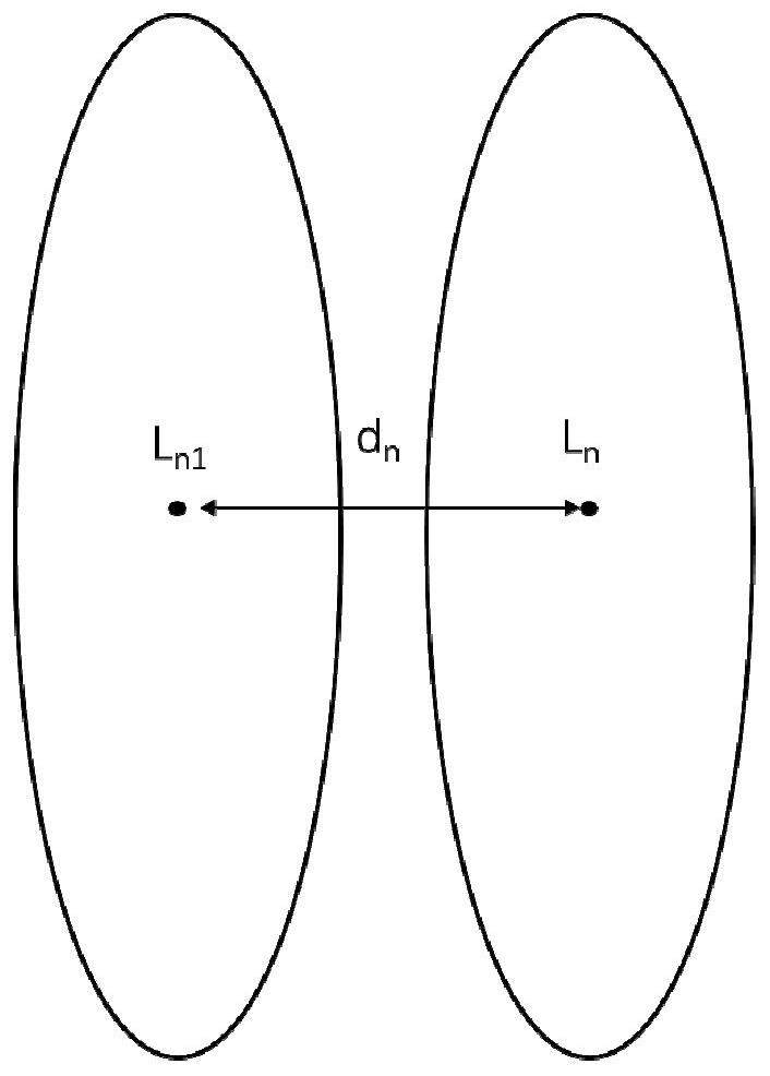 A processing and positioning method of cooling air film hole of aero-engine flame tube