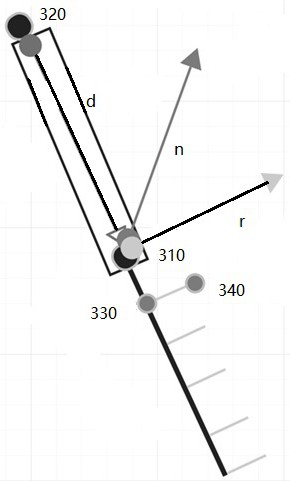 A needle-assisted navigation and early warning method, device, and surgical robot