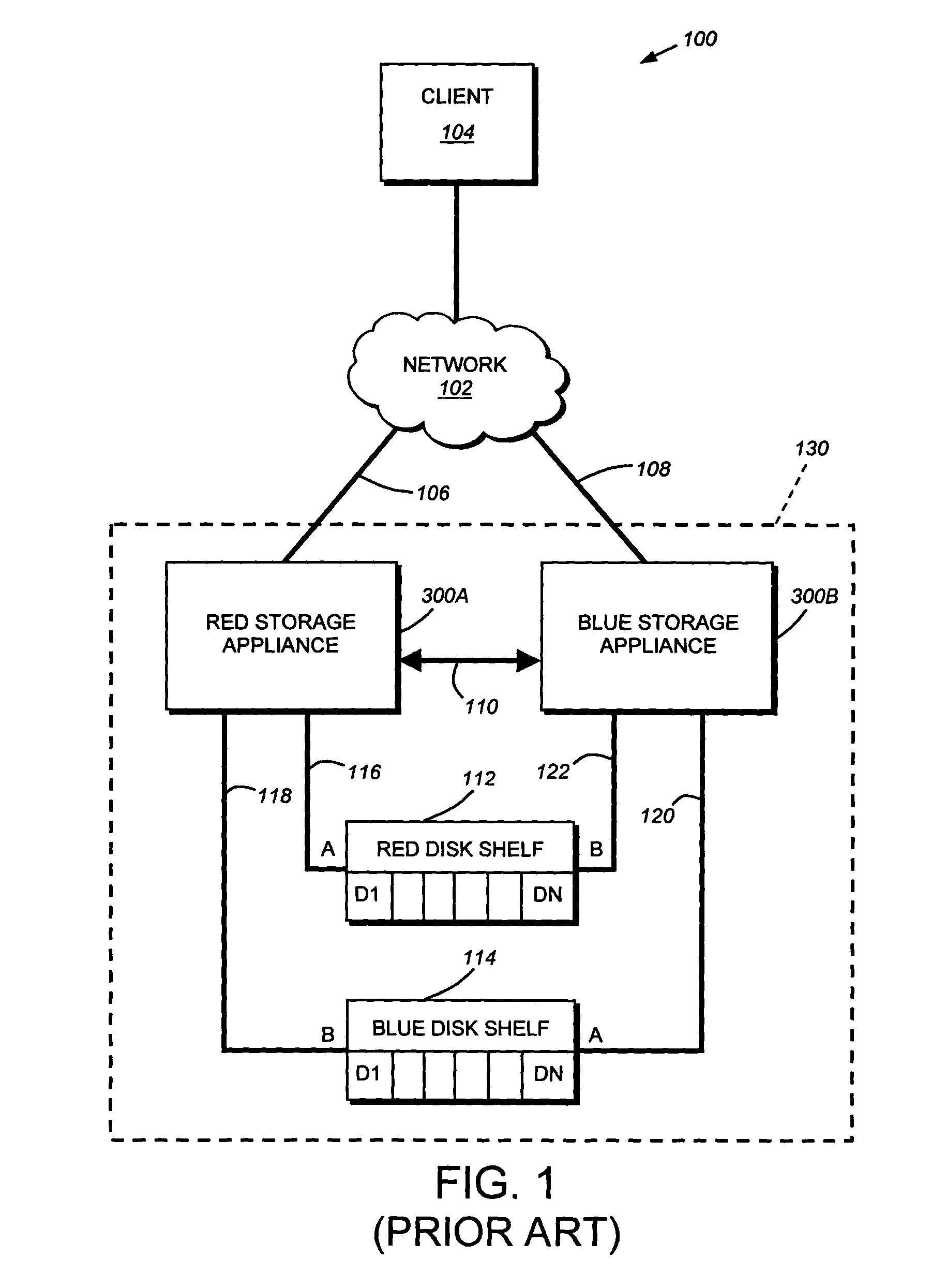 Coordinated shared storage architecture