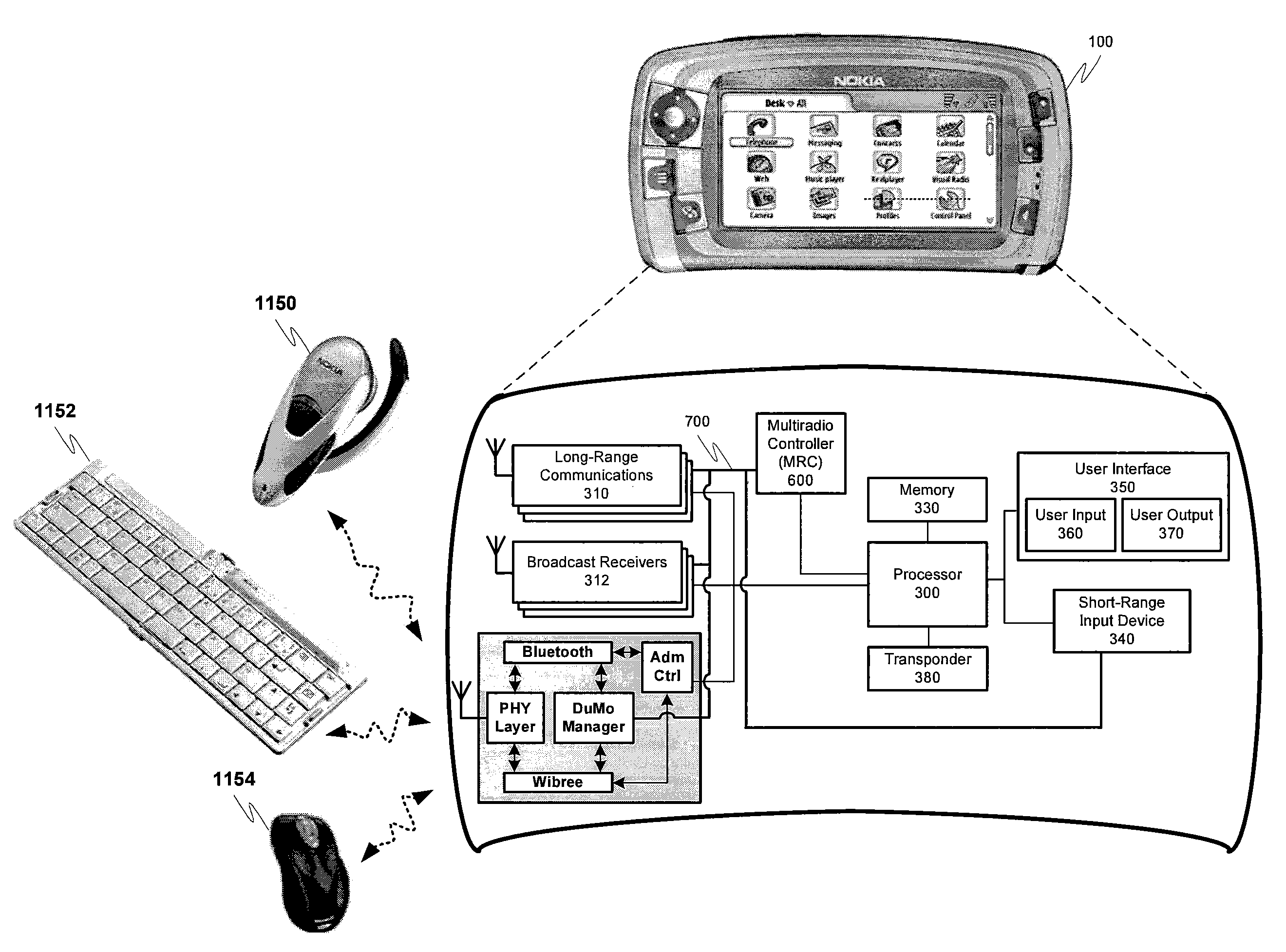 System for managing radio modems