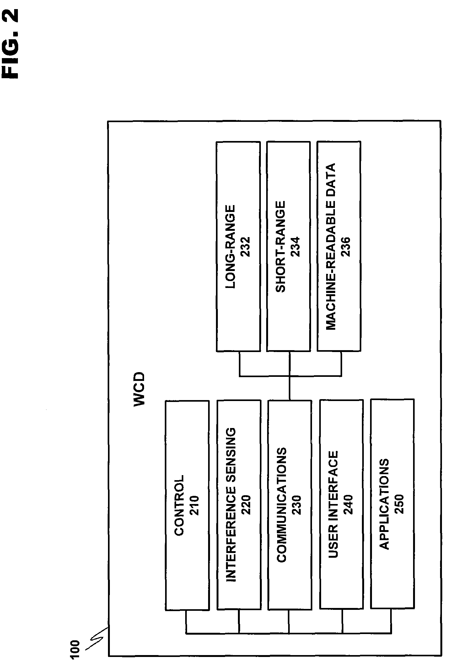 System for managing radio modems