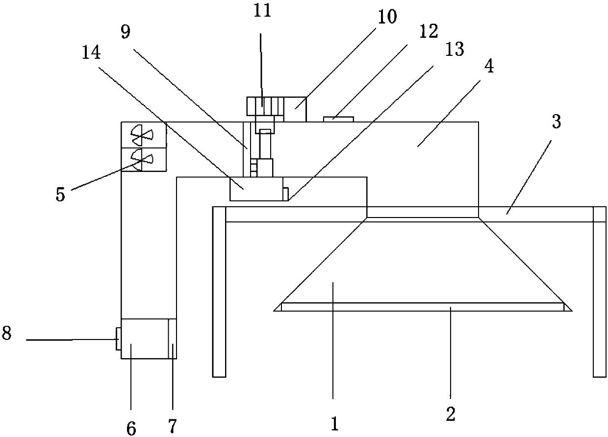 Textile machine spinning dust removal device
