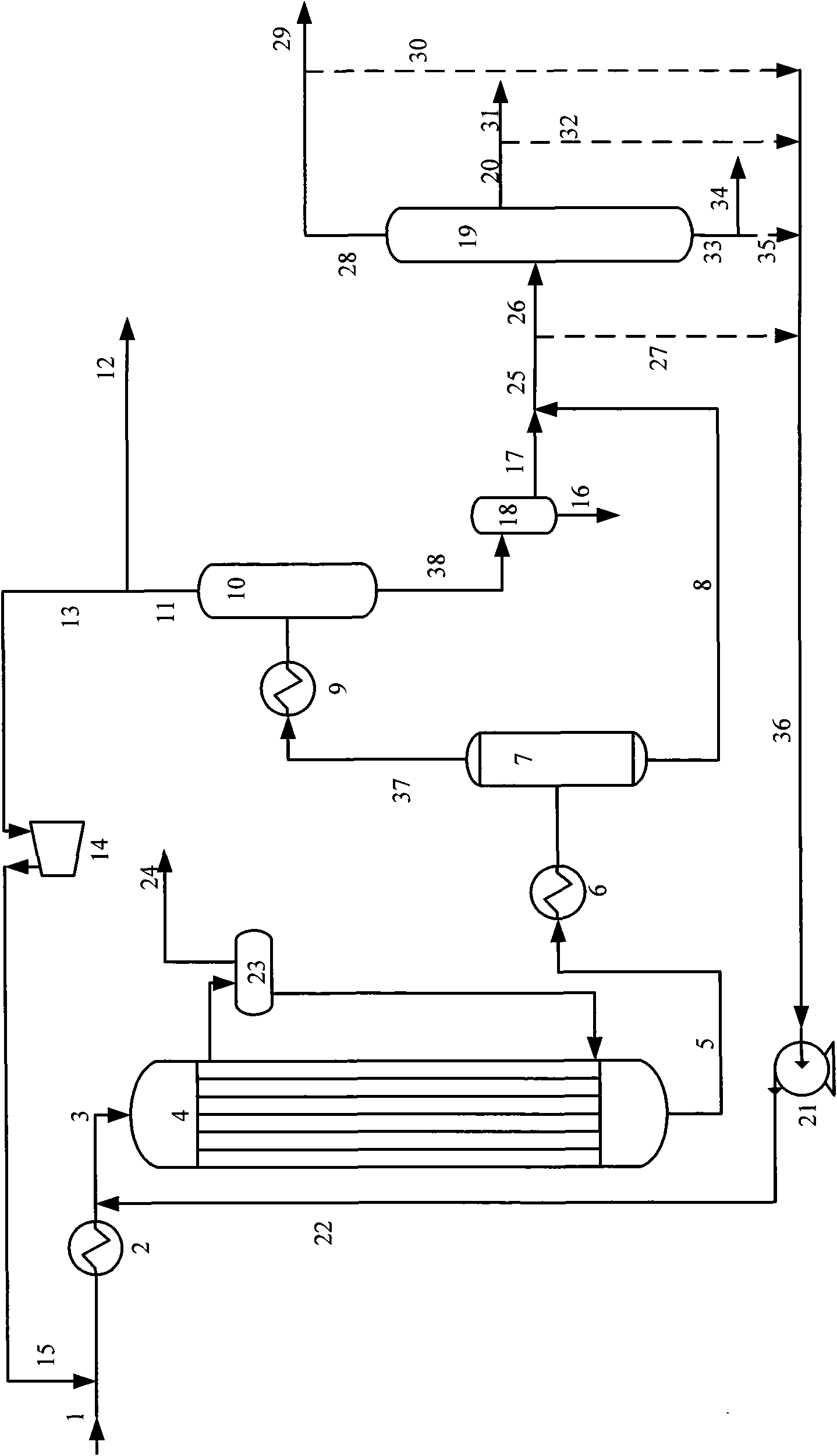 Tropsch synthesis method of fixed bed