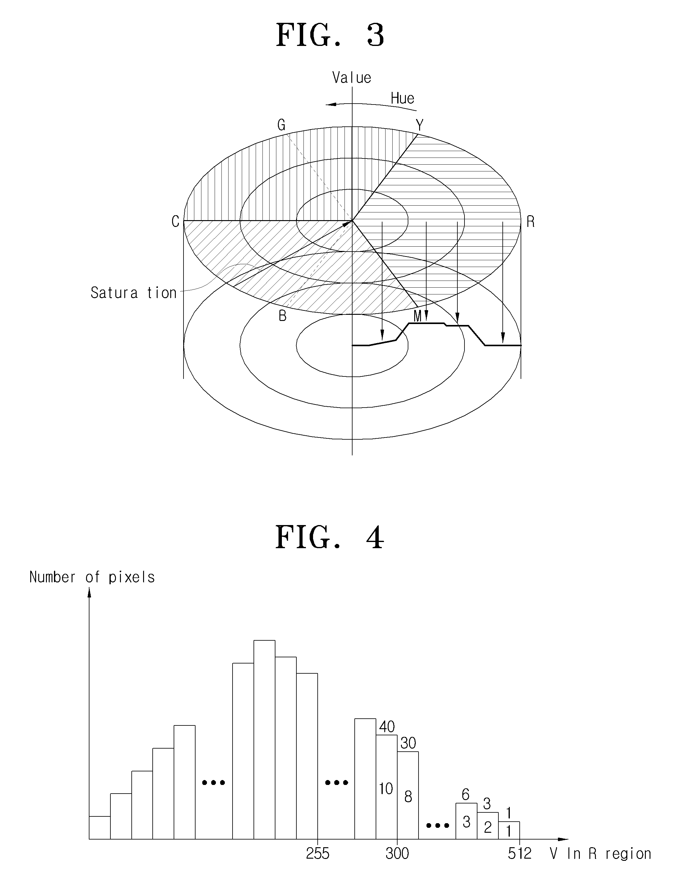 Display apparatus and method of image enhancement thereof