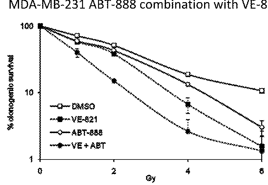 Compounds useful as inhibitors of atr kinase and combination therapies thereof