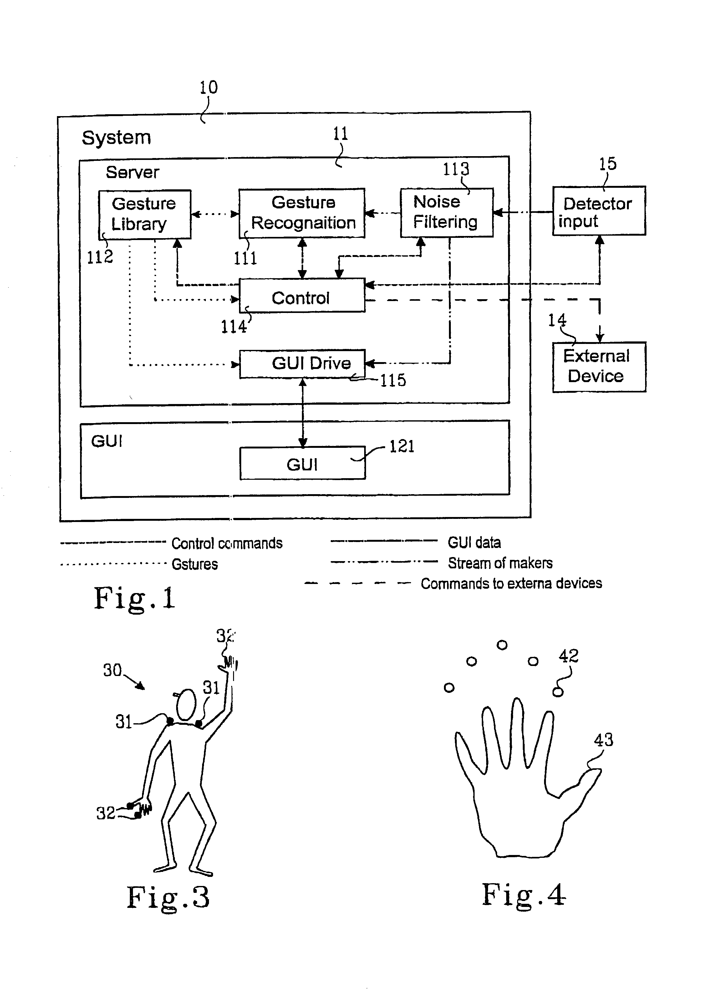 Gesture recognition system