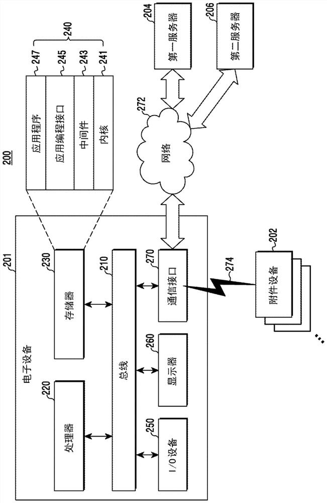 Method for providing content corresponding to accessory device and electronic device thereof