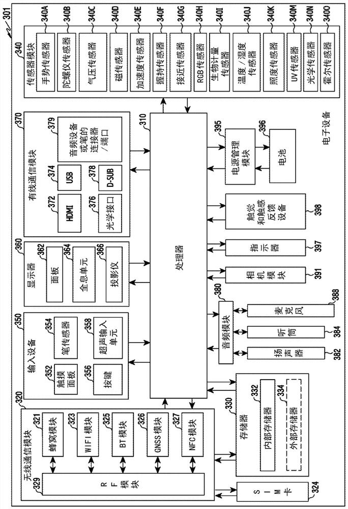 Method for providing content corresponding to accessory device and electronic device thereof