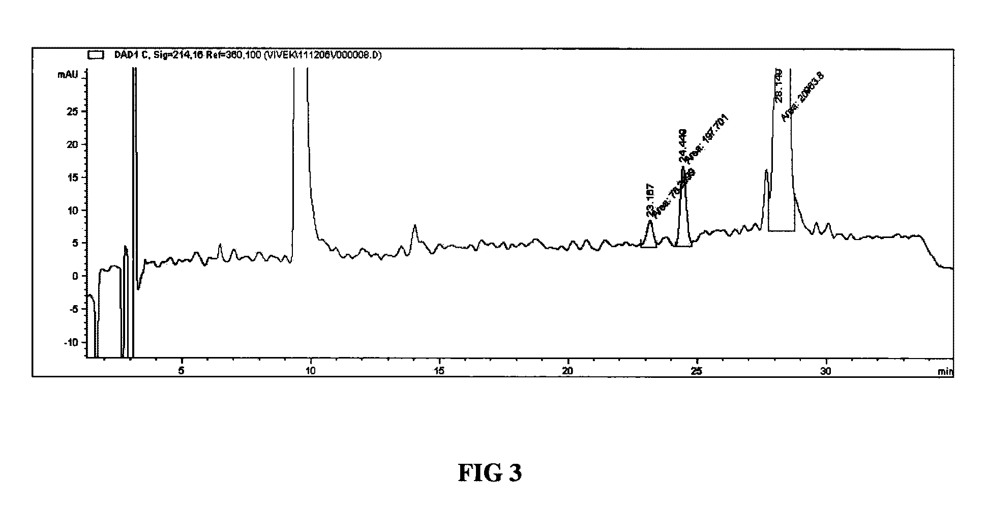 Method of obtaining a purified, biologically active heterologous protein