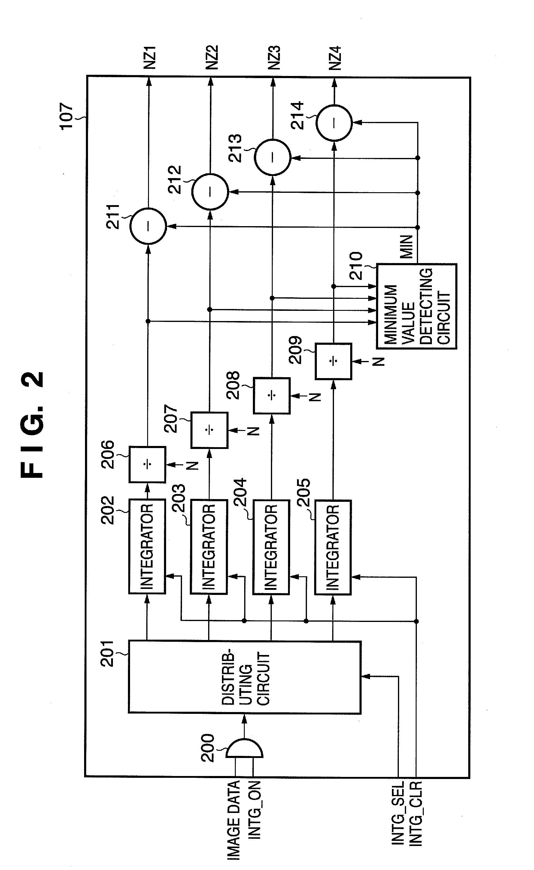 Image processing apparatus and  method of controlling image processing apparatus