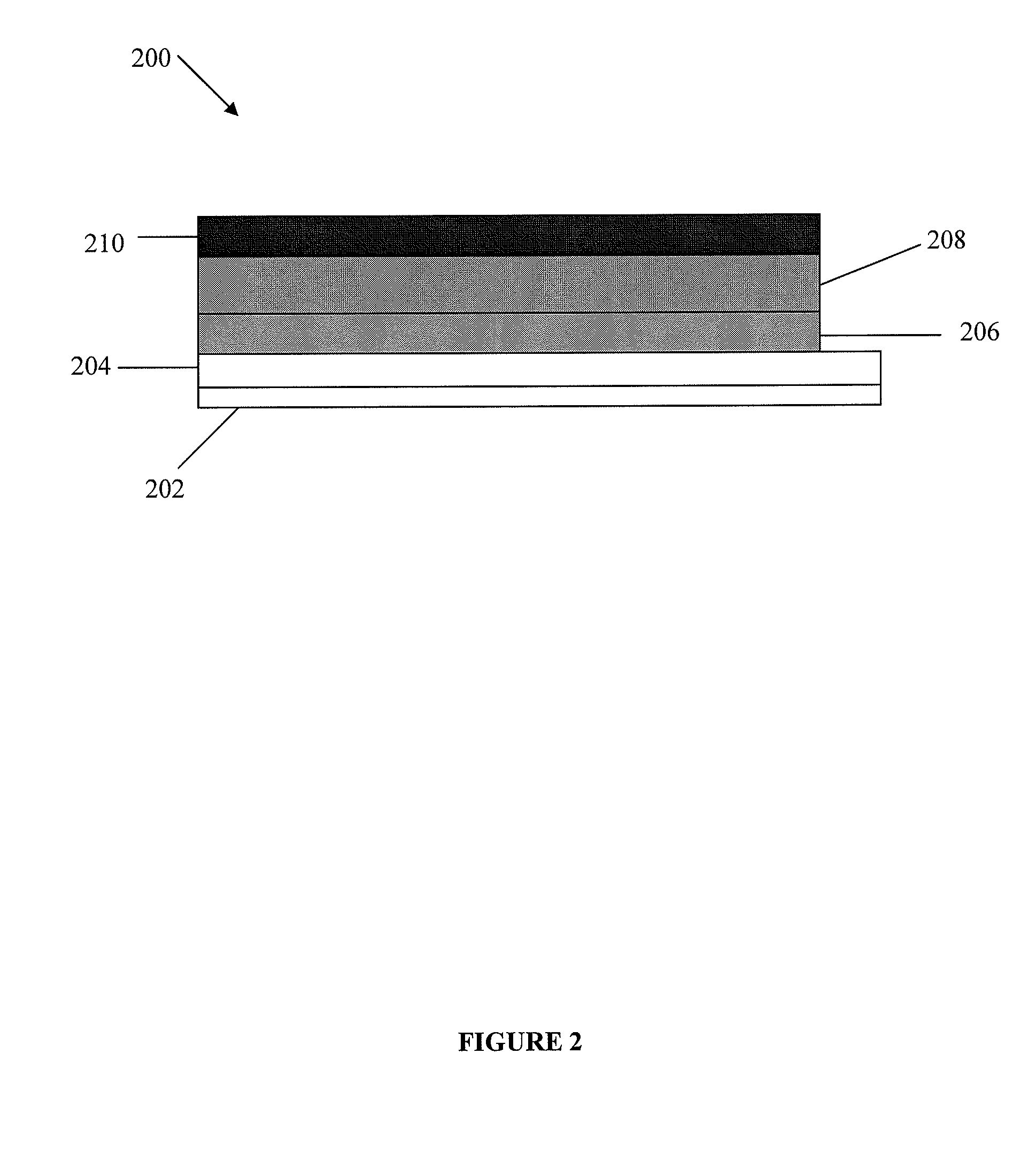 Composite organic materials and applications thereof