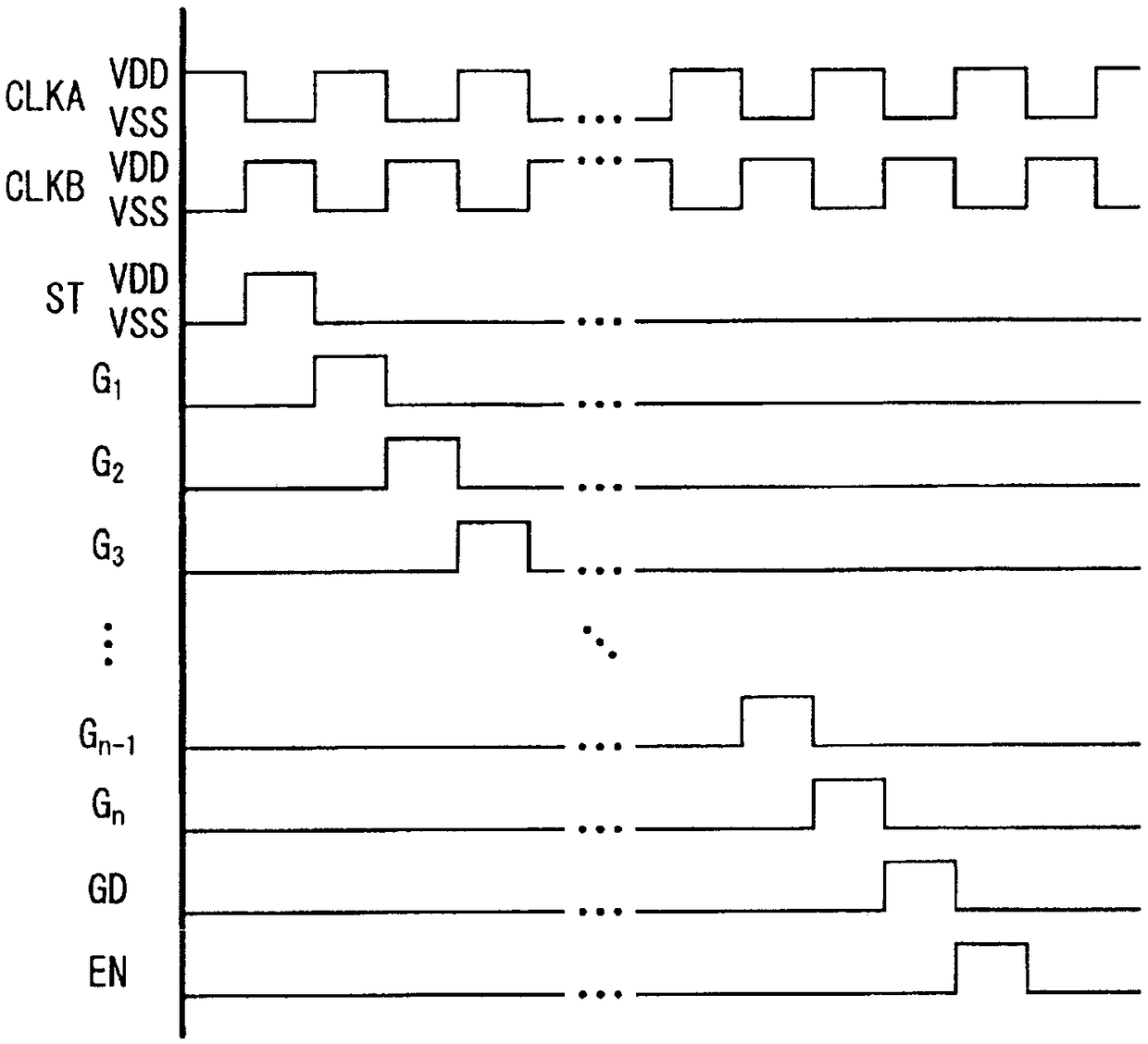 Shift register circuit and display panel