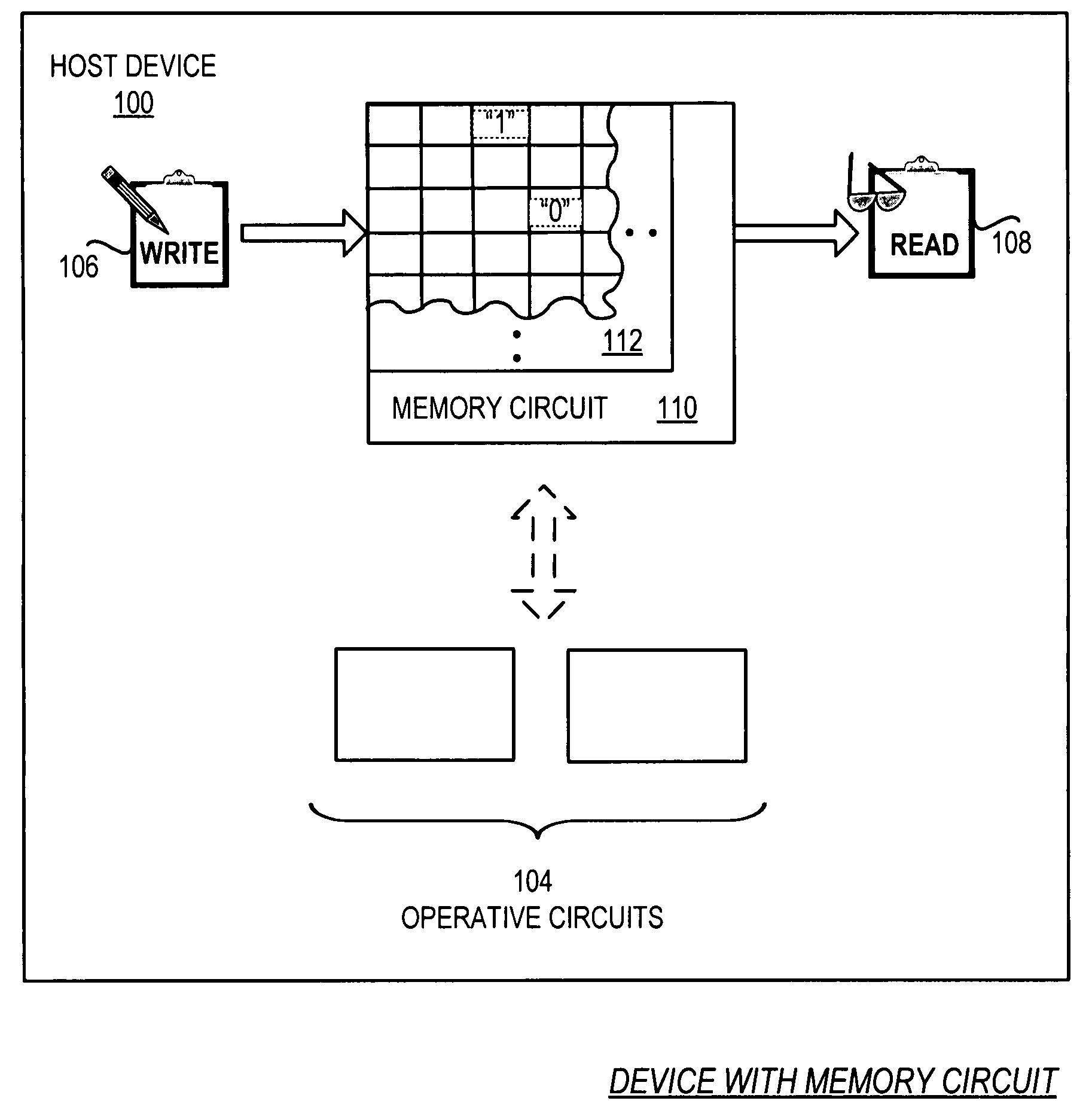 Methods for adaptive programming of memory circuit including writing data in cells of a memory circuit