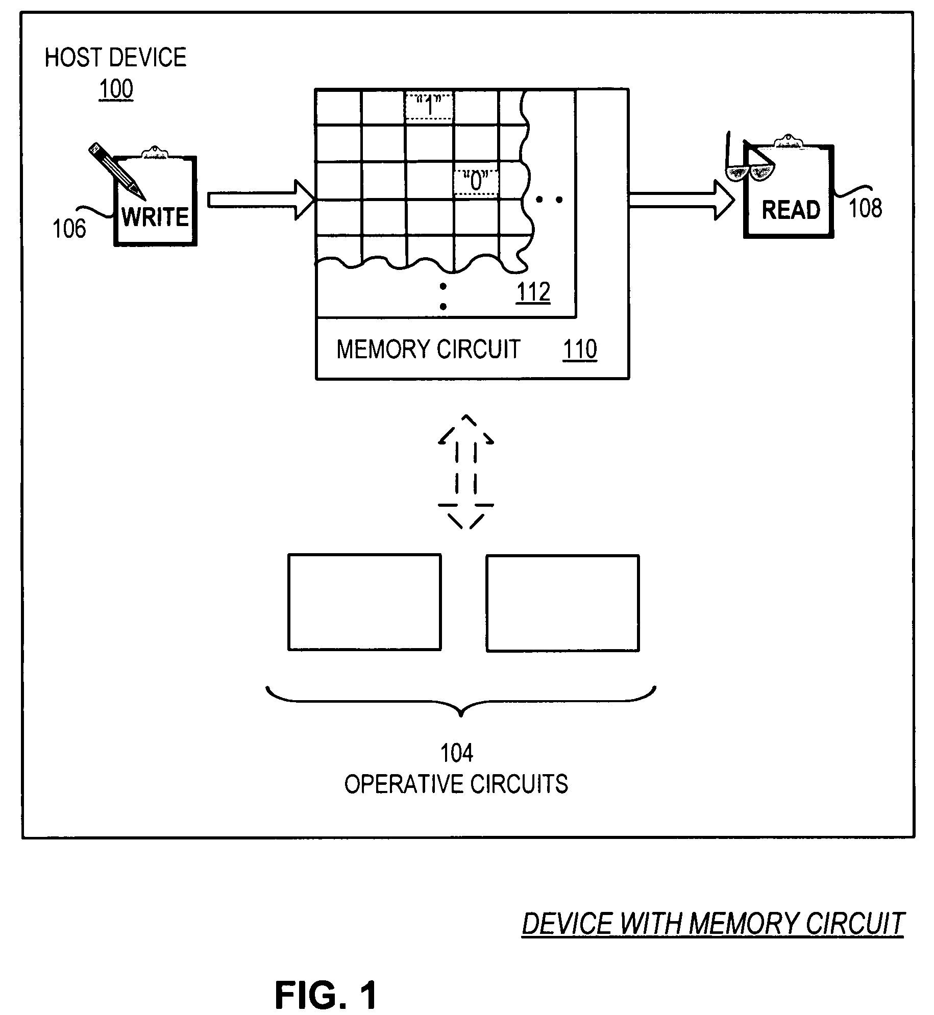 Methods for adaptive programming of memory circuit including writing data in cells of a memory circuit