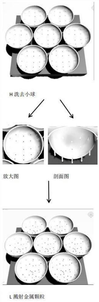 Preparation method of hollow nano bowl-shaped structure, nano material and application