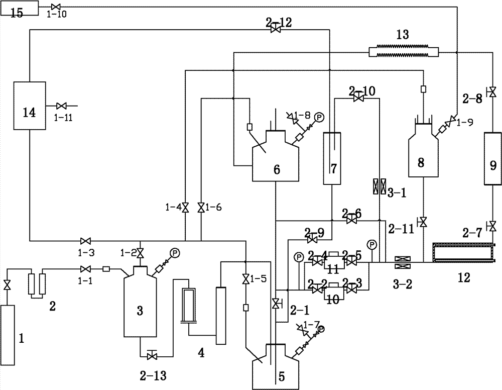 Liquid sodium metal thermohydraulic experimental loop system and using method thereof