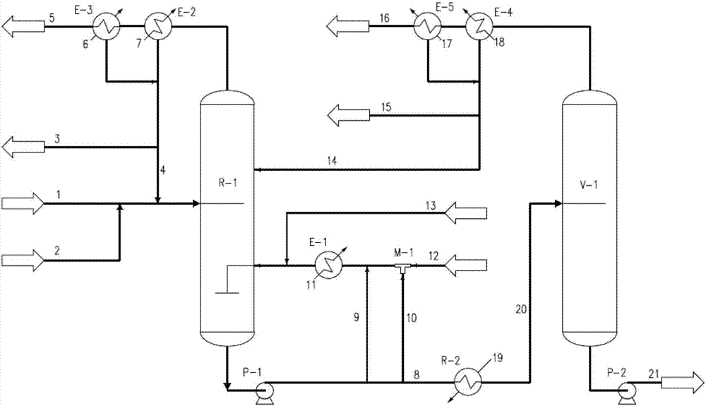A method for improving the decomposition yield of cumene hydroperoxide