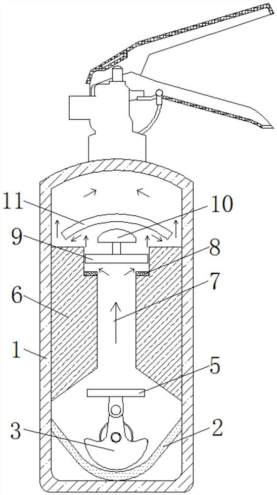 A dry powder fire extinguisher based on positive pressure to ensure fine powder output